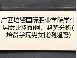 广西培贤国际职业学院学生男女比例如何，趋势分析(培贤学院男女比例趋势)