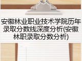 安徽林业职业技术学院历年录取分数线深度分析(安徽林职录取分数分析)