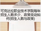 可克达拉职业技术学院每年招生人数多少，政策变动如何(招生人数与政策)
