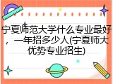 宁夏师范大学什么专业最好，一年招多少人(宁夏师大优势专业招生)