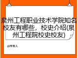 泉州工程职业技术学院知名校友有哪些，校史介绍(泉州工程院校史校友)