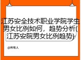 江苏安全技术职业学院学生男女比例如何，趋势分析(江苏安院男女比例趋势)