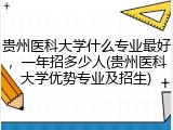 贵州医科大学什么专业最好，一年招多少人(贵州医科大学优势专业及招生)