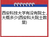 西安科技大学有没有院士，大概多少(西安科大院士数量)