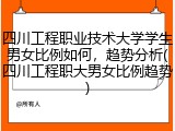 四川工程职业技术大学学生男女比例如何，趋势分析(四川工程职大男女比例趋势)