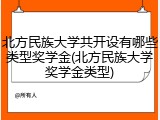 北方民族大学共开设有哪些类型奖学金(北方民族大学奖学金类型)