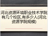 河北资源环境职业技术学院有几个校区,有多少人(河北资源学院规模)