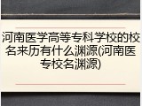 河南医学高等专科学校的校名来历有什么渊源(河南医专校名渊源)