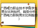 广西电力职业技术学院学生男女比例如何，趋势分析(广西电力职院男女比例趋势)