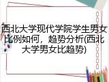 西北大学现代学院学生男女比例如何，趋势分析(西北大学男女比趋势)