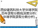 西安建筑科技大学华清学院历年录取分数线深度分析(华清学院录取分数分析)