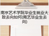 南京艺术学院毕业生就业大致去向如何(南艺毕业生去向)