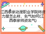 江西泰豪动漫职业学院师资力量怎么样，名气如何(江西泰豪师资名气)