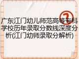 广东江门幼儿师范高等专科学校历年录取分数线深度分析(江门幼师录取分解析)