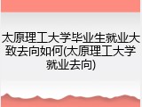 太原理工大学毕业生就业大致去向如何(太原理工大学就业去向)