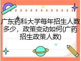 广东药科大学每年招生人数多少，政策变动如何(广药招生政策人数)