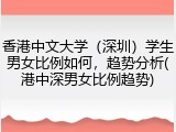 香港中文大学（深圳）学生男女比例如何，趋势分析(港中深男女比例趋势)
