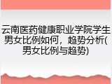 云南医药健康职业学院学生男女比例如何，趋势分析(男女比例与趋势)
