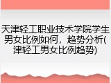 天津轻工职业技术学院学生男女比例如何，趋势分析(津轻工男女比例趋势)