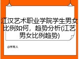 江汉艺术职业学院学生男女比例如何，趋势分析(江艺男女比例趋势)