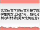 武汉体育学院体育科技学院学生男女比例如何，趋势分析(武体科院男女比例趋势)