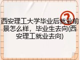 西安理工大学毕业后就业前景怎么样，毕业生去向(西安理工就业去向)