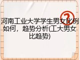 河南工业大学学生男女比例如何，趋势分析(工大男女比趋势)