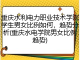 重庆水利电力职业技术学院学生男女比例如何，趋势分析(重庆水电学院男女比例趋势)