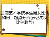 云南艺术学院学生男女比例如何，趋势分析(云艺男女比例趋势)