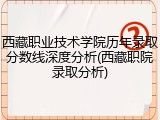 西藏职业技术学院历年录取分数线深度分析(西藏职院录取分析)