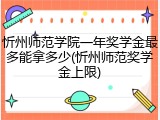 忻州师范学院一年奖学金最多能拿多少(忻州师范奖学金上限)