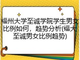 福州大学至诚学院学生男女比例如何，趋势分析(福大至诚男女比例趋势)
