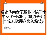 福建华南女子职业学院学生男女比例如何，趋势分析(华南女院男女比例趋势)