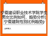 宁夏建设职业技术学院学生男女比例如何，趋势分析(宁夏建院性别比例趋势)