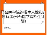 邢台医学院的招生人数和计划解读(邢台医学院招生计划)