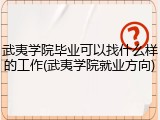武夷学院毕业可以找什么样的工作(武夷学院就业方向)