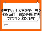 应天职业技术学院学生男女比例如何，趋势分析(应天学院男女比例趋势)