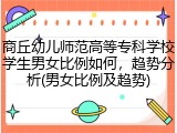 商丘幼儿师范高等专科学校学生男女比例如何，趋势分析(男女比例及趋势)