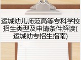 运城幼儿师范高等专科学校招生类型及申请条件解读(运城幼专招生指南)