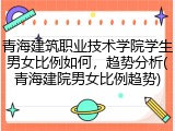 青海建筑职业技术学院学生男女比例如何，趋势分析(青海建院男女比例趋势)