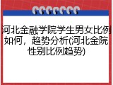 河北金融学院学生男女比例如何，趋势分析(河北金院性别比例趋势)