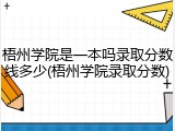 梧州学院是一本吗录取分数线多少(梧州学院录取分数)