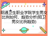 昭通卫生职业学院学生男女比例如何，趋势分析(昭卫男女比例趋势)