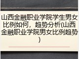 山西金融职业学院学生男女比例如何，趋势分析(山西金融职业学院男女比例趋势)