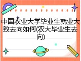 中国农业大学毕业生就业大致去向如何(农大毕业生去向)