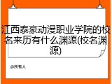 江西泰豪动漫职业学院的校名来历有什么渊源(校名渊源)