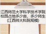 江西师范大学科学技术学院校园占地多少亩，多少师生(江西师大科院规模)
