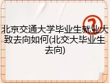 北京交通大学毕业生就业大致去向如何(北交大毕业生去向)