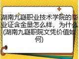 湖南九嶷职业技术学院的毕业证含金量怎么样，为什么(湖南九嶷职院文凭价值如何)