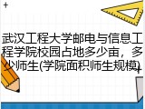 武汉工程大学邮电与信息工程学院校园占地多少亩，多少师生(学院面积师生规模)